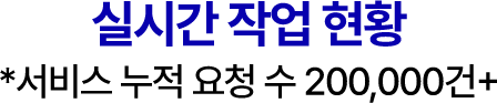 실시간 상담 신청 현황