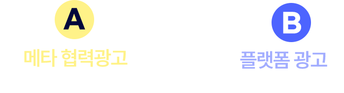 A: 메타 협력광고 같이 진행했을 경우 vs B: 플랫폼 광고만 했을 경우