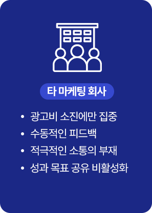 타 마케팅 회사: 수동적 피드백, 소통 부재, 성과 및 목표 공유 비활성화
