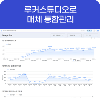 루커스튜디오로 매체 통합관리