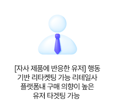 구매 의향이 높은 유저 타켓팅 가능
