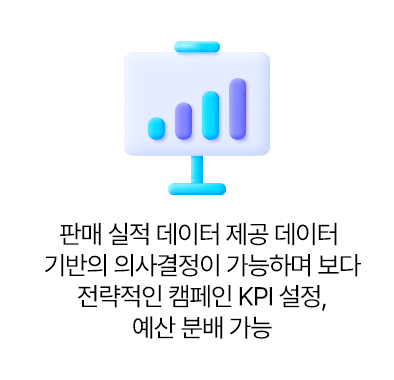 데이터 기반의 전략적인 캠페인 설정 및 예산 분배 가능