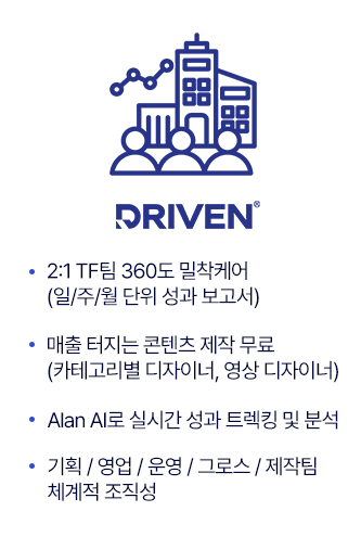 드리븐 밀착케어, 콘텐츠 제작 무료, 엘런ai로 성과 분석, 체계적 조직성