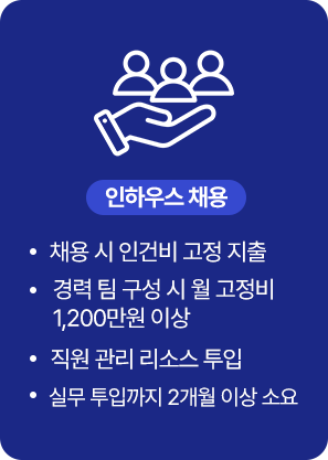 인하우스 채용: 인건비 지출 발생, 실무 투입 소요기간 2개월
